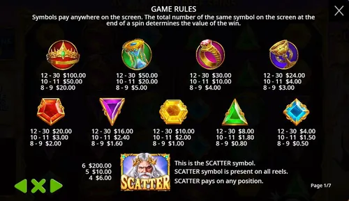 Gates of olympus tips image